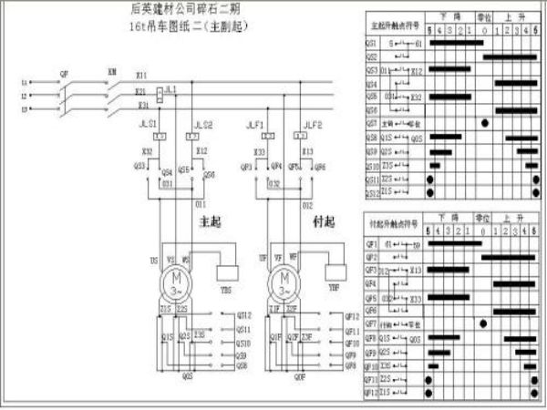 邗江区吊车出租_吊车出租价格是多